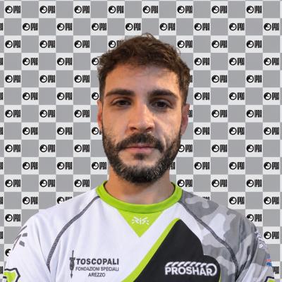 Foto profilo di Gianluca Briganti